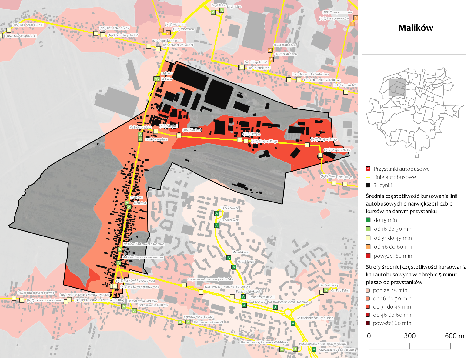 Malików